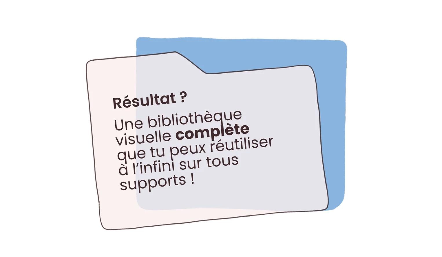Ce que tu reçois - 50 à 150 photos HD, clips vidéos, contenu complet
